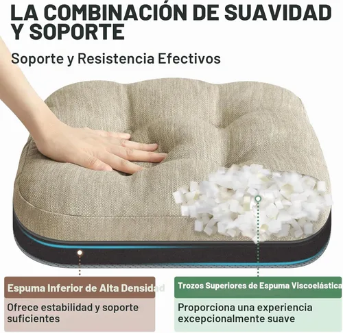 Vista 3 de Shinnwa Juego de 2 cojines para silla de comedor, cojines para silla de cocina de espuma viscoelástica de doble capa, almohadillas de asiento