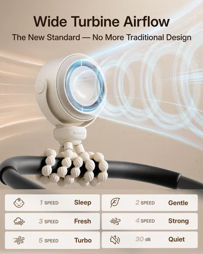 Vista 4 de SWEETFULL Ventilador portátil para cochecito, ventilador de bebé a prueba Crema