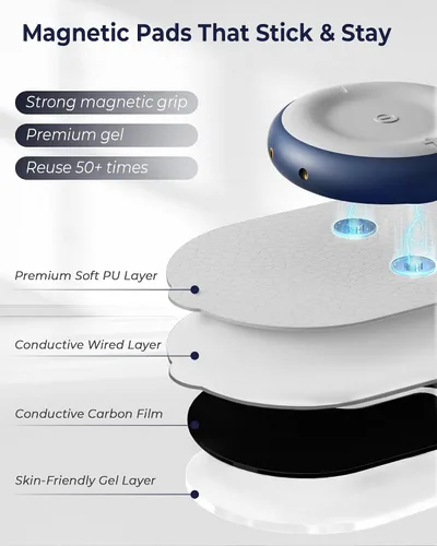Vista 8 de KingPavonini Unidad TENS inalámbrica estimulador muscular para terapia de alivio del dolor, 2 unidades de máquina TENS de doble canal, 30