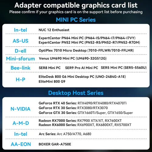 Vista 2 de Divisor DisplayPort a Dual Displayport 4K120Hz DP a DP dual para monitores duales compatible con pantalla espejada/extendida solo para Windows