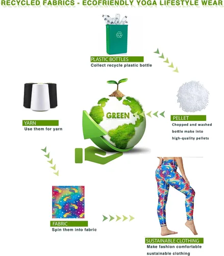 Vista 6 de UIUO-UIPEU Pantalones de yoga impresos para mujer leggings de compresión con control de abdomen y bolsillo