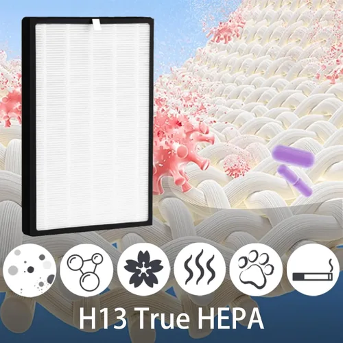 Vista 4 de Paquete de 2 filtros de repuesto BKJ-33 para COLZER BKJ-33, 3 en 1, H13 True Hepa con carbón activado de alta eficiencia y prefiltro