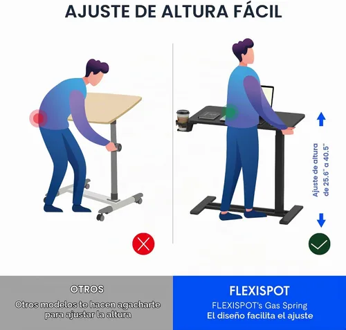 Vista 2 de FLEXISPOT Escritorio Móvil de Pie con Ruedas Escritorio Neumático para Laptop Carrito de Computadora Rodante Móvil Altura Ajustable Pequeño Negro
