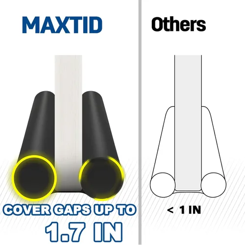 Vista 5 de MAXTID Tope de Corrientes de Aire Grande para Puerta de 30 Pulgadas para Puerta de Dormitorio de Tamaño Pequeño, Se Adapta a Espacios de 0.5 a 1.7