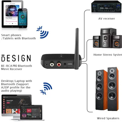 Vista 7 de Besign BE-RCA Pro - Adaptador Bluetooth de largo alcance para transmisión de música Bluetooth, color negro