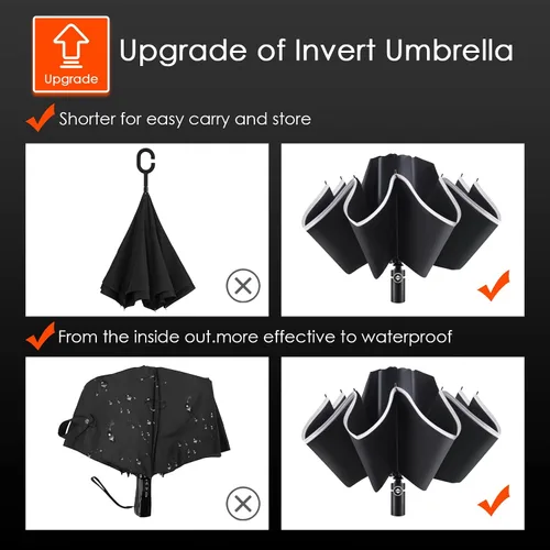 Vista 6 de Bodyguard Inverted Umbrella, Large Windproof Umbrellas for Rain & Sun, Compact Umbrella Reverse Umbrella with Reflective Stripe, Teflon Umbrella for