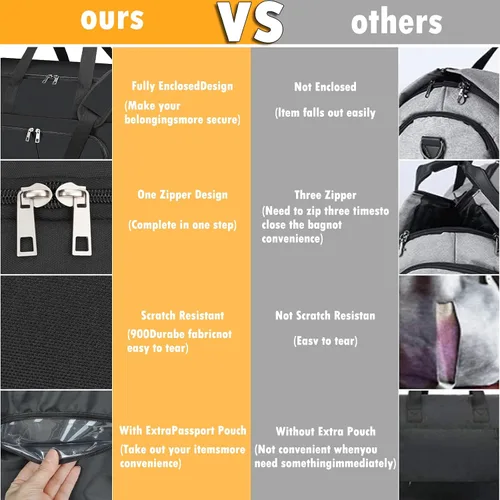 Vista 4 de Pucuwu - Bolsas de viaje para ropa de viaje, convertible para hombres y mujeres, almacenamiento en seco y húmedo, compartimento para zapatos, 2 en 1