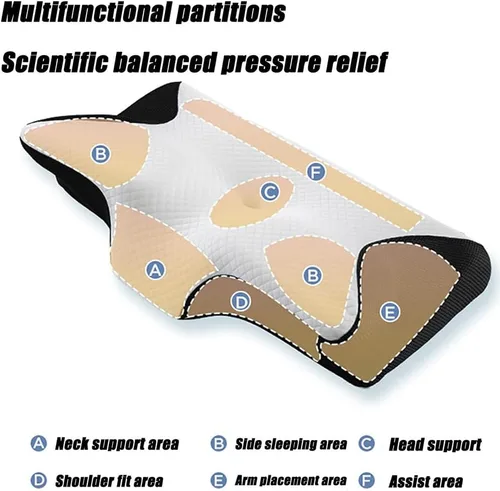 Vista 3 de Pillow Hospitality Collection, almohadas - Soporte prémium para el cuello y la postura, almohada ergonómica de espuma viscoelástica cervical