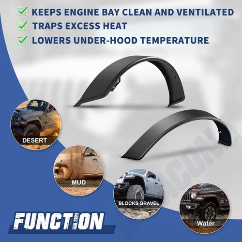 Vista 5 de Fender Flares - Cubierta de llanta para Ford Bronco 2021-2026 de 2