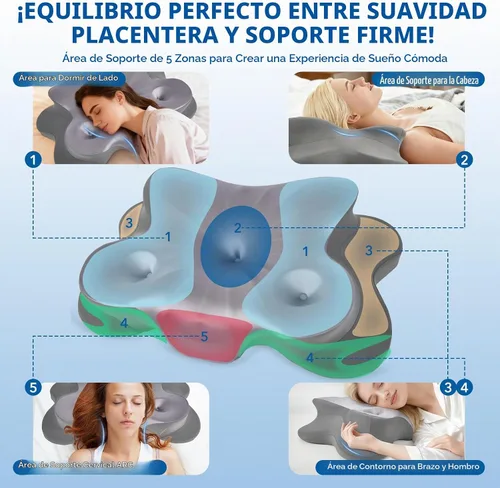 Vista 5 de Almohada cervical para aliviar el dolor de cuello, almohadas de espuma viscoelástica