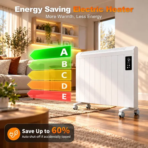 Vista 8 de BREEZEHEAT 1500W Convection Panel Heater, Wall Mount Space Heater, White