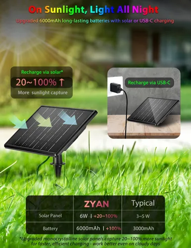Vista 2 de ZYAN Solar Landscape Spotlights Outdoor, Auto On/Off & IP65 Waterproof, LED Spot Lights for Garden, Pathway, Tree, Yard Warm White/RGB