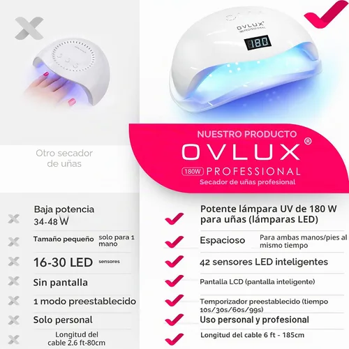 Vista 3 de OVLUX - Lámpara de uñas LED UV de 180 W profesional - Secador de uñas de gel rápido con 57 LED, cuenta regresiva LCD, sensor automático y modo