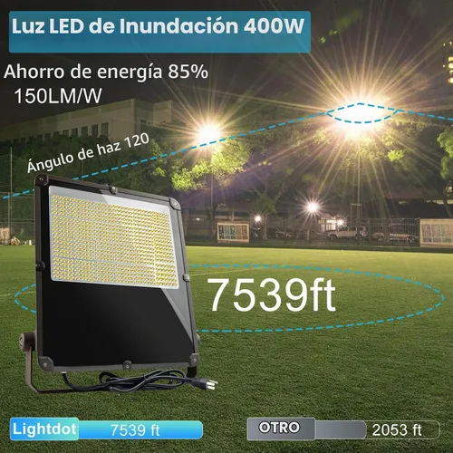 Vista 4 de Luz de inundación LED Lightdot 400W para exteriores con fotocélula del atardecer al amanecer