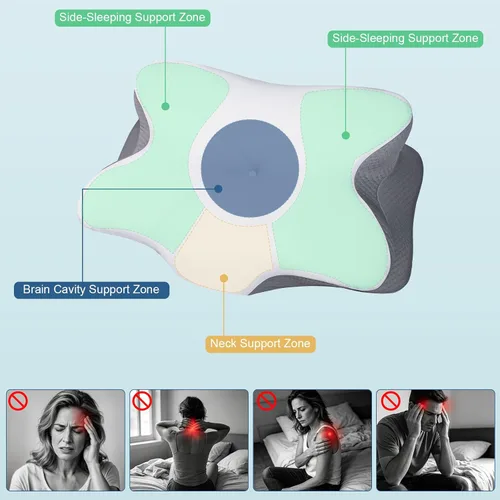 Vista 3 de Almohada cervical cervical para aliviar el dolor, almohada cervical