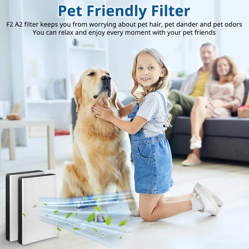 Vista 7 de LINNIW Paquete de 2 repuestos HEPA F2 A2 compatibles con modelos de habitación Filtrete 3M FAP-C02WA-G2 FAP-C03BA-G2 FAP-T03BA-G2 FAP-SCO2N