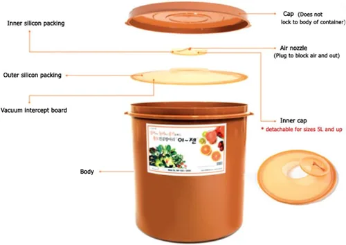 Vista 3 de E-Jen Premium - Contenedor para Kimchi y Sauerkraut, para fermentación de probióticos con tapa de vacío interior, redondo, 0.4 galones/ 1.5 litros