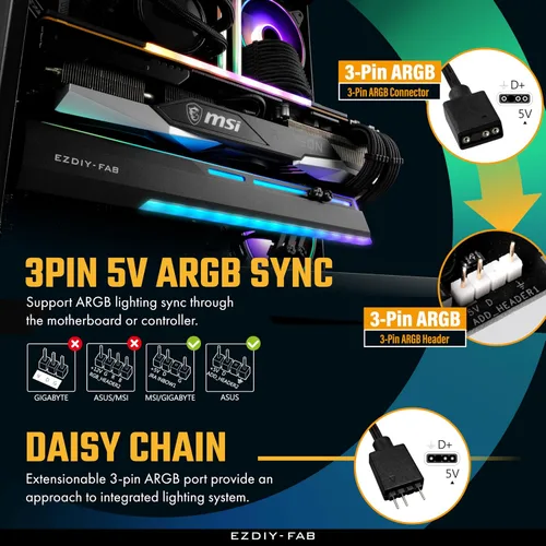 Vista 8 de EZDIY-FAB Soporte Abrazadera para GPU ARGB de 5V, Refuerzo de Soporte para Tarjeta Gráfica GPU, Soporte para Tarjeta de Video, Estructura