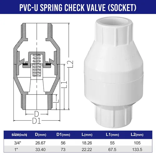 Vista 2 de Geetery Válvula de Retención en Línea de PVC Conexiones con Solvente Plástico Blanco Prevención de Reflujo Accesorios de Tubería Check Socket