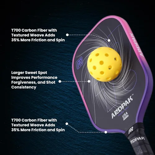 Vista 5 de Pickleball Paddle, T700 Carbon Fiber Abrasion-Resistant Surface, 16MM Polypropylene Honeycomb core, USAPA Approved, High Grit,The Pickleball Paddle