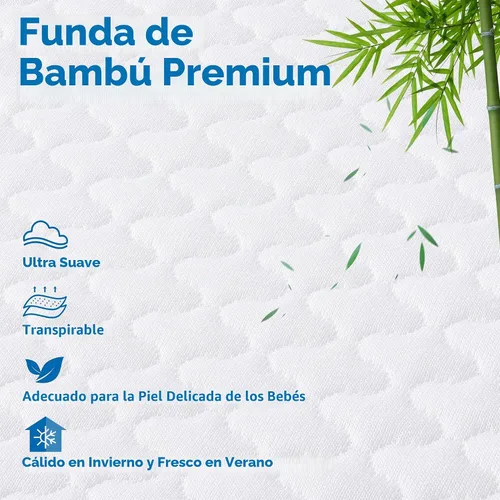 Vista 4 de Pro Goleem Protector de colchón para cuna de bebé, 32 x 16 pulgadas, funda Blanco nube
