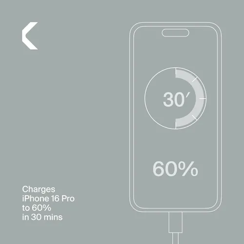 Vista 6 de CLEMM Core 35W Adaptador de corriente de carga rápida para iPhone 17/16/15/14/13/12/11/X, Galaxy S24 Ultra/S23 y más - GaN, PD 3.0, PPS, USB-C × 1