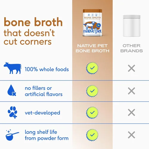 Vista 5 de Native Pet Caldo de Huesos para Perros - Hecho con Caldo de Hueso de Res Real, Complementos Alimenticios para Perros Quisquillosos - Proporciona