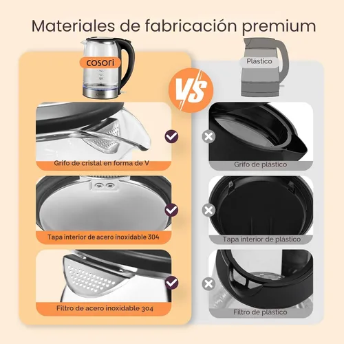 Vista 5 de COSORI - Hervidor eléctrico, sin contacto de plástico con agua, 1.8 qt/1500W, tapa interior y filtro de acero inoxidable, tetera para café y té