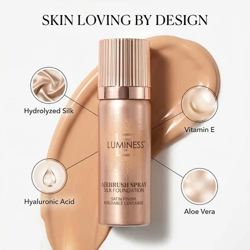 Vista 5 de LUMINESS Silk Airbrush Spray Foundation Kit de 3 piezas – base, prebase y brocha de maquillaje en ángulo de doble cara – Cobertura modulable