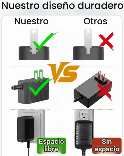Vista 5 de Adaptador de CA de fuente de alimentación 5V 1A Cargador de 5V Conmutación