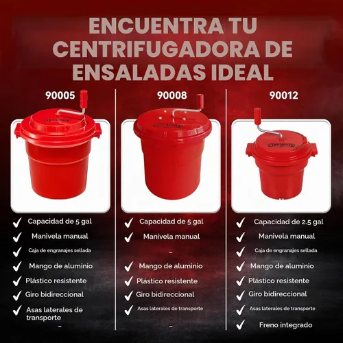 Vista 9 de Chef Master Secador grande de ensalada comercial, manivela manual, 2.5