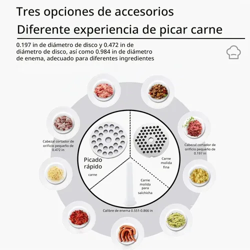 Vista 9 de CAM2 Molinillo de carne manual de acero inoxidable 304 resistente #10 con abrazadera con cuchilla de acero inoxidable 420 (10#)