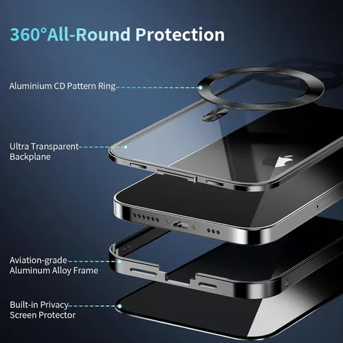Vista 7 de Funda magnética de privacidad para iPhone 12 Pro Max con anillo de metal CD y cierre desplegable automático [compatible con MagSafe]