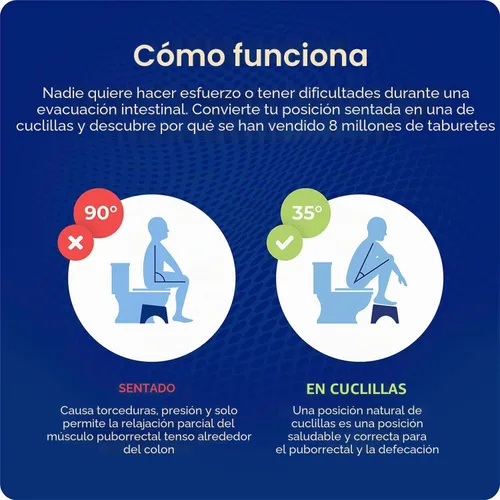 Vista 7 de Squatty Potty Taburete De Inodoro De Baño Original 2.0 Base 7 Pulgadas - Blanco Taburete de baño ergonómico para sentadillas para mejorar la salud