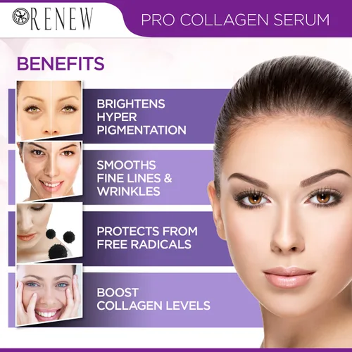 Vista 5 de Renew Pro Collagen Serum de Renew Skincare Day/Night Collagen Serum para mejorar la tez, hidratar profundamente, disminuir las líneas finas