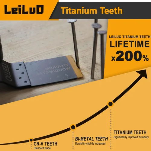Vista 6 de LEILUO 7 hojas de sierra oscilantes universales extra largas de dientes japoneses y titanio multiherramienta para madera con clavos, cuchillas