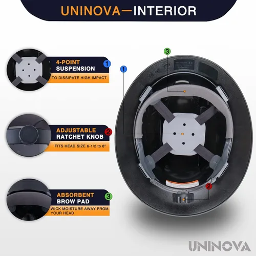 Vista 6 de Casco de seguridad de ala completa, clase eléctrica E, aprobado por ANSI Z89.1, aprobado por la OSHA, cascos de construcción para hombres, adultos