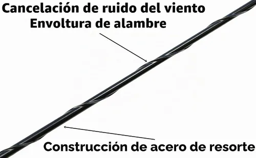 Vista 2 de AntennaMastsRus – 2009 – 2018 Dodge Ram Truck 1500 – antena de Repuesto, Negro