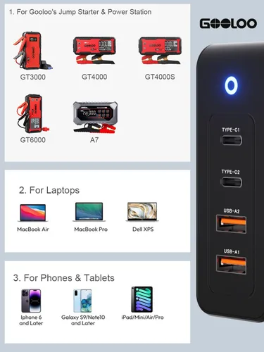 Vista 5 de GOOLOO Bloque de cargador USB C de 100 W - Cargador de pared rápido
