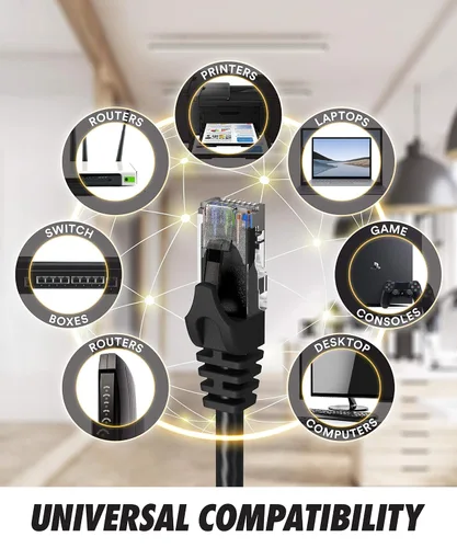Vista 4 de Cable ethernet Cat6