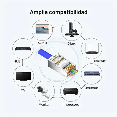 Vista 6 de EZYUMM Paquete de 20 Conectores de Paso RJ45 Blindados Cat6, Conector RJ45 Cat6a Chapado en Oro, Conector Cat6a Premium para Cable Ethernet FTP/STP
