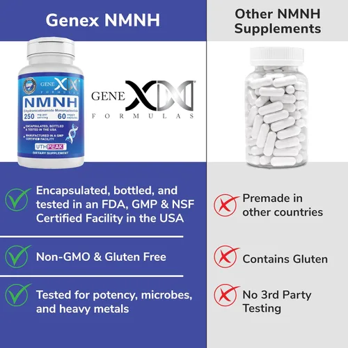 Vista 5 de Genex Formulas 250 mg NMNH (60 cápsulas - 30 porciones) Uthpeak NMNH (mononucleótido de dihidronicinamida) NAD+ precursor para un envejecimiento