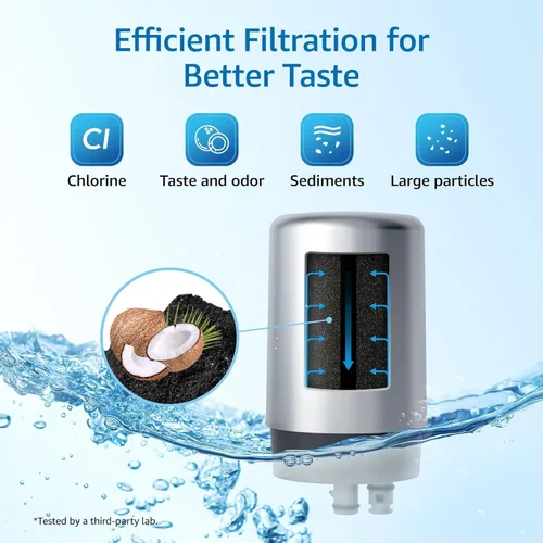 Vista 3 de Filterlogic FF27S Filtro de grifo, repuesto para filtro Brita®, sistema de filtración de agua Brita® 36311, FR-200, FF-100, 100 galones, cromo