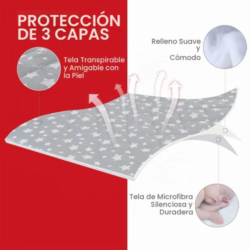 Vista 2 de Pack and Play - Juego de sábanas ajustadas, protector de colchón para niños pequeños, 39 x 27 x 5 pulgadas, funda transpirable de impresión gruesa
