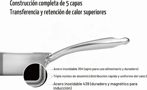 Vista 4 de Sartén de acero inoxidable de 5 capas de 10 pulgadas, construcción revestida de 5 capas, sartén de grado profesional, acabado cepillado, sartén