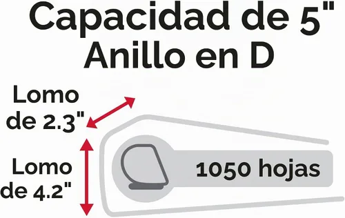 Vista 4 de Office Depot® - Carpeta duradera con anillas en D, anillos de 5 pulgadas, 39% reciclado, color negro