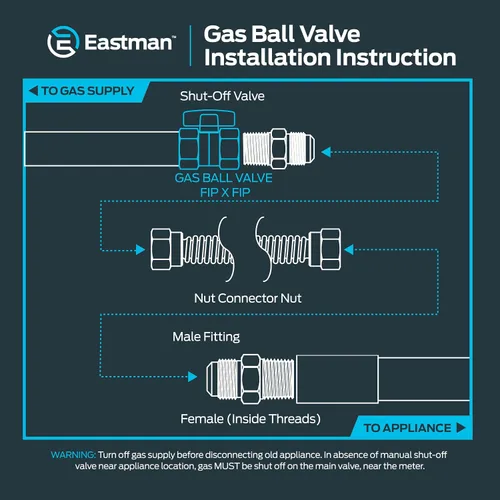 Vista 6 de Eastman Válvula de bola de gas recta de 1 pulgada FIP con mango de cuarto de vuelta, accesorios de plomería de latón, 60013