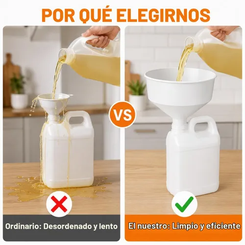 Vista 6 de Cabilock Embudo de cocina grande de boca ancha de plástico para llenado de bebidas de aceite de cerveza, herramienta de vertido sin derrames