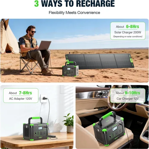 Vista 5 de Estación eléctrica portátil 999Wh, reserva solar del generador de EBL 1000W Negro