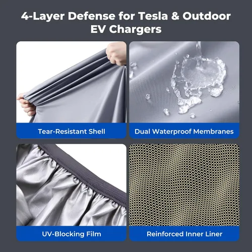 Vista 4 de WOLFCAR - Cubierta de cargador para Tesla para conector de pared y cargador de nivel 2, Oxford 420D impermeable y resistente al viento con correas